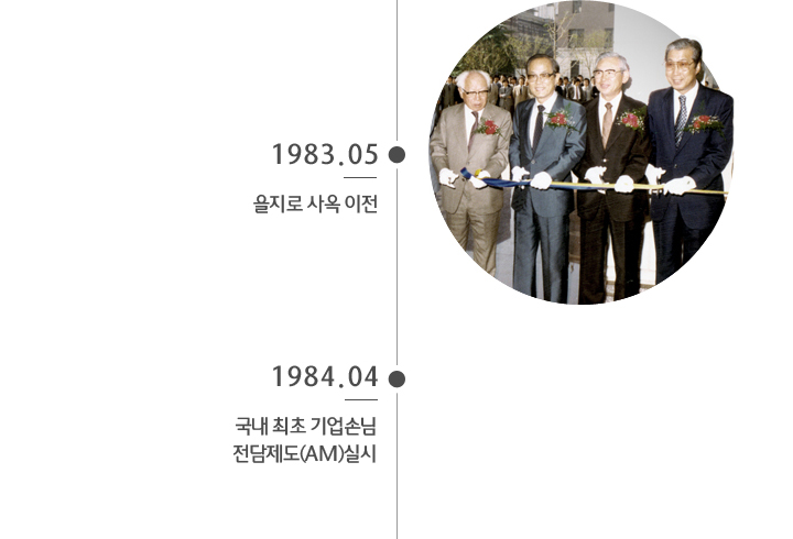 1983년05월 ~ 1984년 04월 하나금융그룹 한국 투자금융의 탄생 역사 이미지